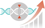Improve CRISPR/Cas9 Technology