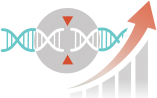 Improve CRISPR/Cas9 Technology